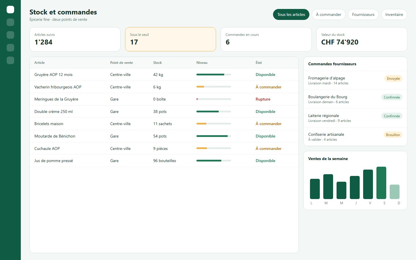 Exemple de gestion du stock et des commandes d'une épicerie fine
